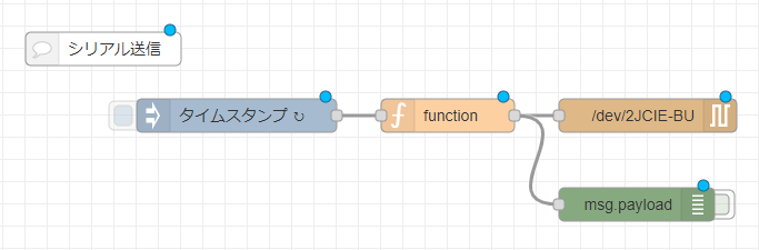 flow_guide05